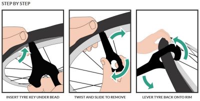 Outil de changement de pneu de vélo Levier de déporteur de pneu de vélo  Outil de réparation