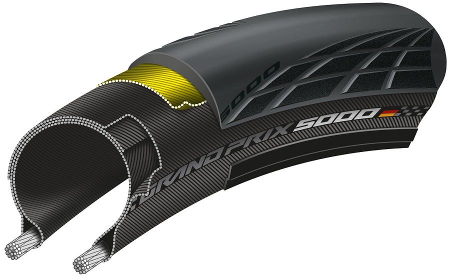 pneu-continental-grand-prix-5000-700x23