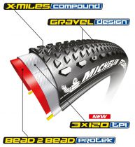 Pneu Michelin POWER Gravel Tubeless Ready 700x33