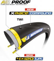 Pneu Michelin POWER Road Tubeless Ready 700x25