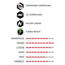 Pneu VTT Vittoria e-Barzo 29x2.60 XC-Trail TNT G2.0