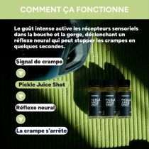 Shot 4Endurance Pickle Juice 60ml