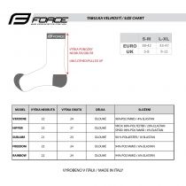 Socquettes Et&eacute; Force Rainbow