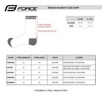 Socquettes Eté Force Verdone