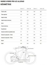 VAE Cube Nuride Hybrid Pro 625 Allroad 2023