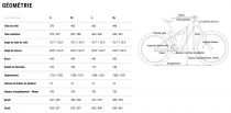 VAE Cube Stereo Hybrid ONE77 HPC Race 800 - 2027