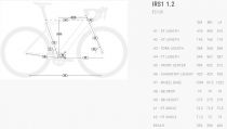 VAE Route BH iRS1 1.2 (EC126)