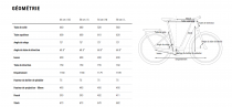 VAE/VTC Cube Kathmandu EXC 750 - 2023 - Easy Entry