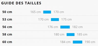 Vélo Cube Attain GTC Race 2021 Vélo Cube Attain GTC Race 2021