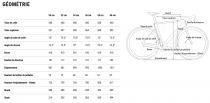 V&eacute;lo Cube Litening AIR C:68X Race - 2027