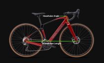 Vélo Gravel Polygon Tambora A5