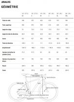 VTT Cube Analog 2023